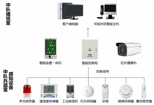 數字引擎，智創未來 高新區信息系統集成服務優秀企業巡禮（第三期）