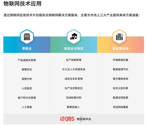 比斯集團(tuán)即將亮相iote國(guó)際物聯(lián)網(wǎng)展，以技術(shù)創(chuàng)新驅(qū)動(dòng)產(chǎn)業(yè)智能化未來(lái)